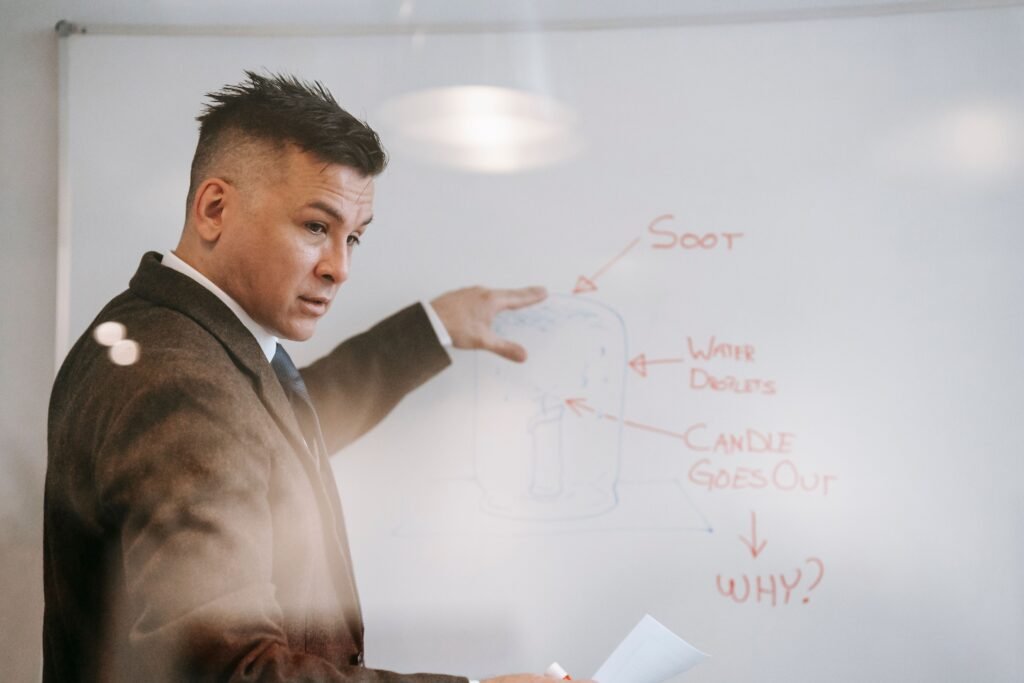 SME business lessons